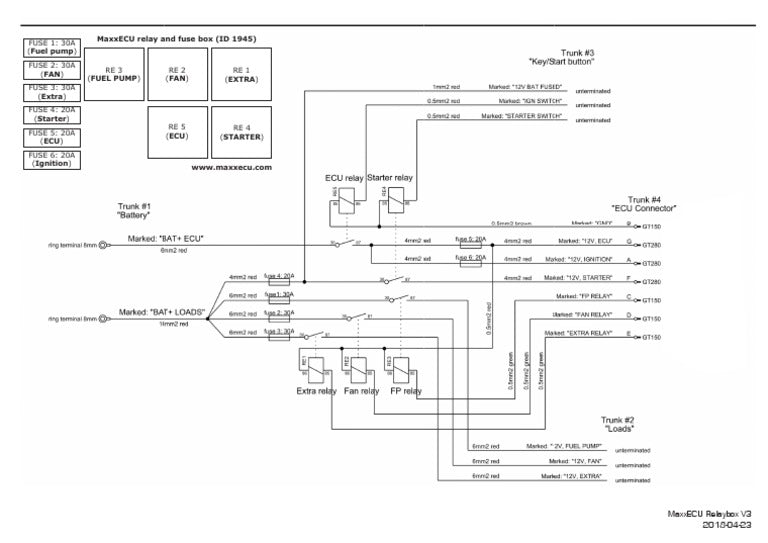 MaxxECU relay and fuse box